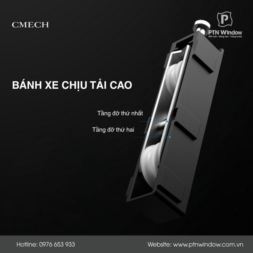 Cmech Chuyen Dong Cua Su Hoan Hao 3 Cmech Chuyen Dong Cua Su Hoan Hao 3