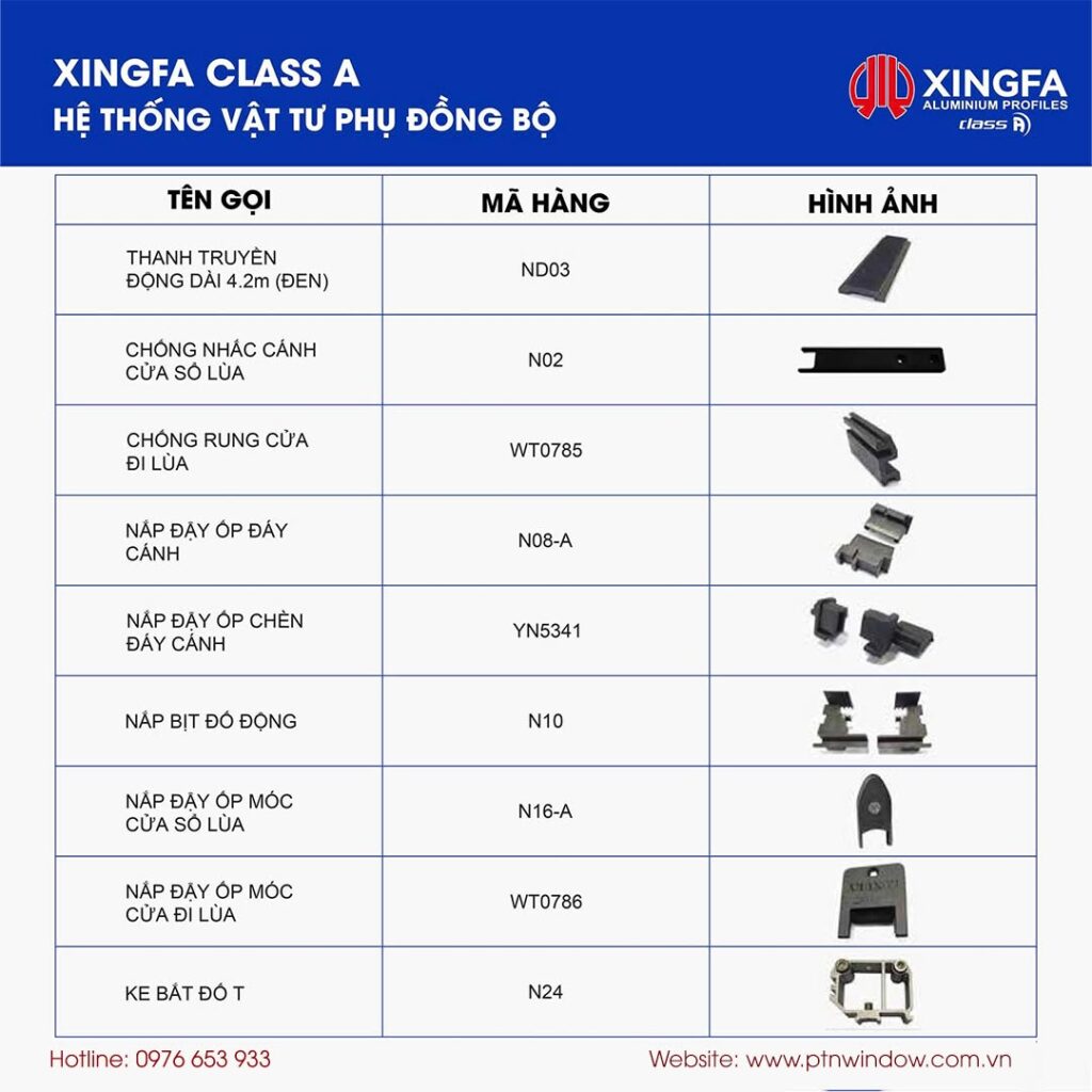 Xingfa Class A Chat Luong Den Tu Su Dong Bo 3