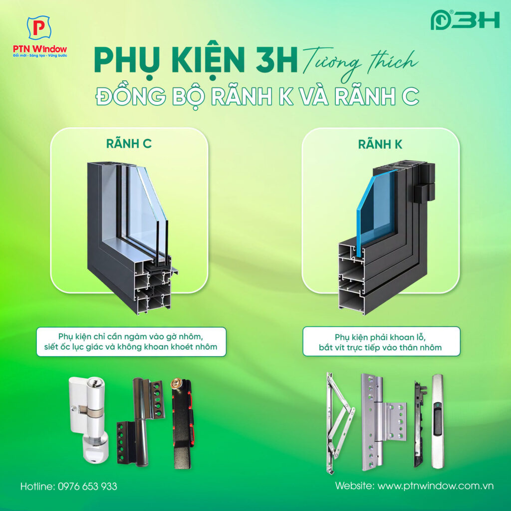 Phụ kiện 3H – Giải pháp đồng bộ cho hệ nhôm rãnh C và rãnh K Phu Kien 3h Tuong Thich Dong Bo Ranh C Va Ranh K
